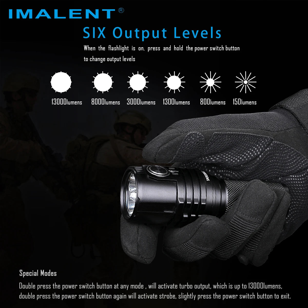 Powerful Flashlight 13000 Lumen LED Hand light Rechargeable Waterproof Camping Searching