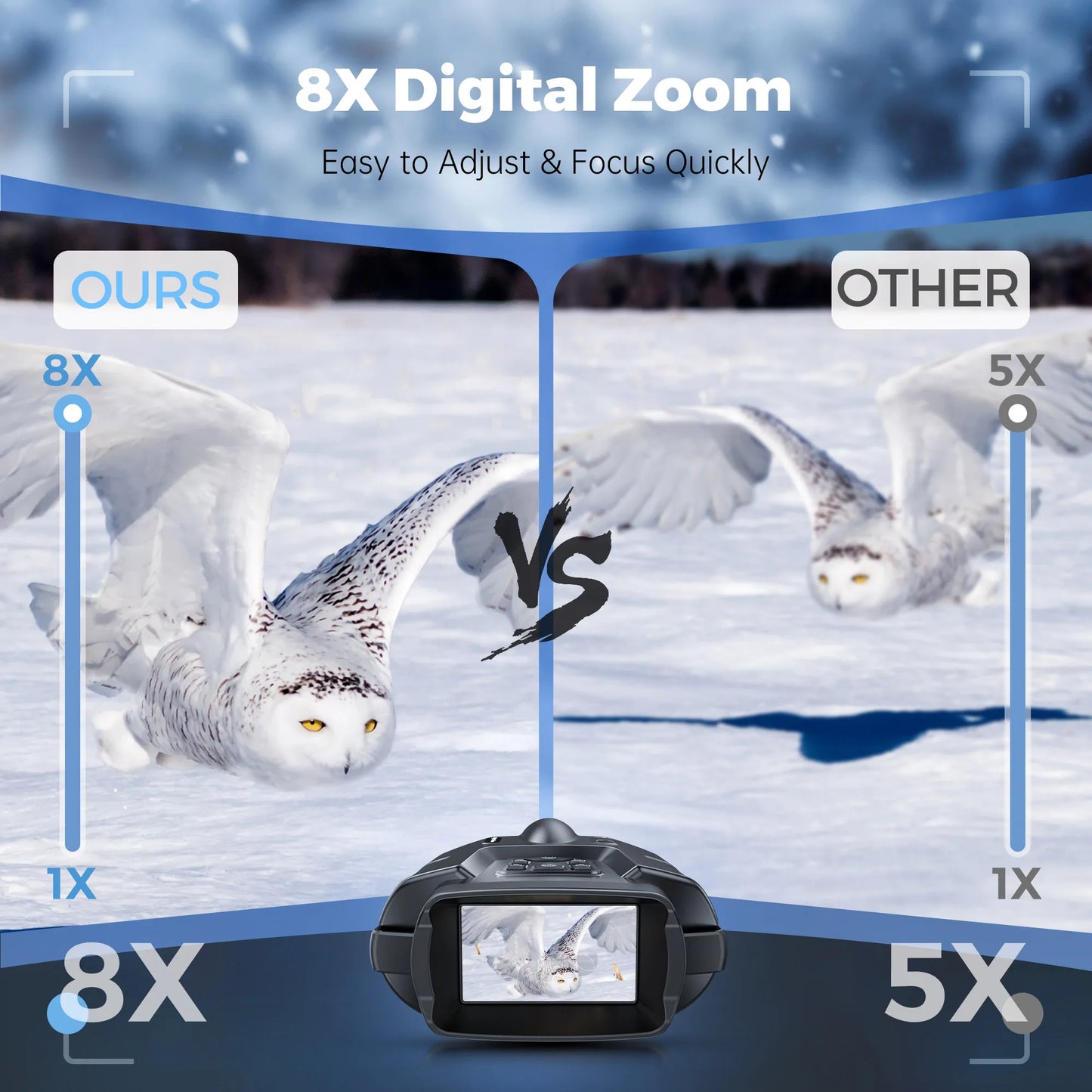 USB Rechargeable Binoculars Full Dark 600m HD 8X Digital Zoom 4K Infrared Tactical Telescope