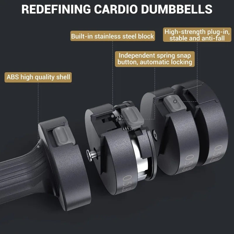 Adjustable Dumbbells Hand Weights Set.