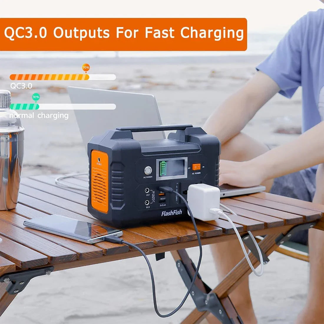 Portable Power Station 200W 151Wh Solar Generator with Solar Panel 50W Battery Cell Complete Kit Set Series