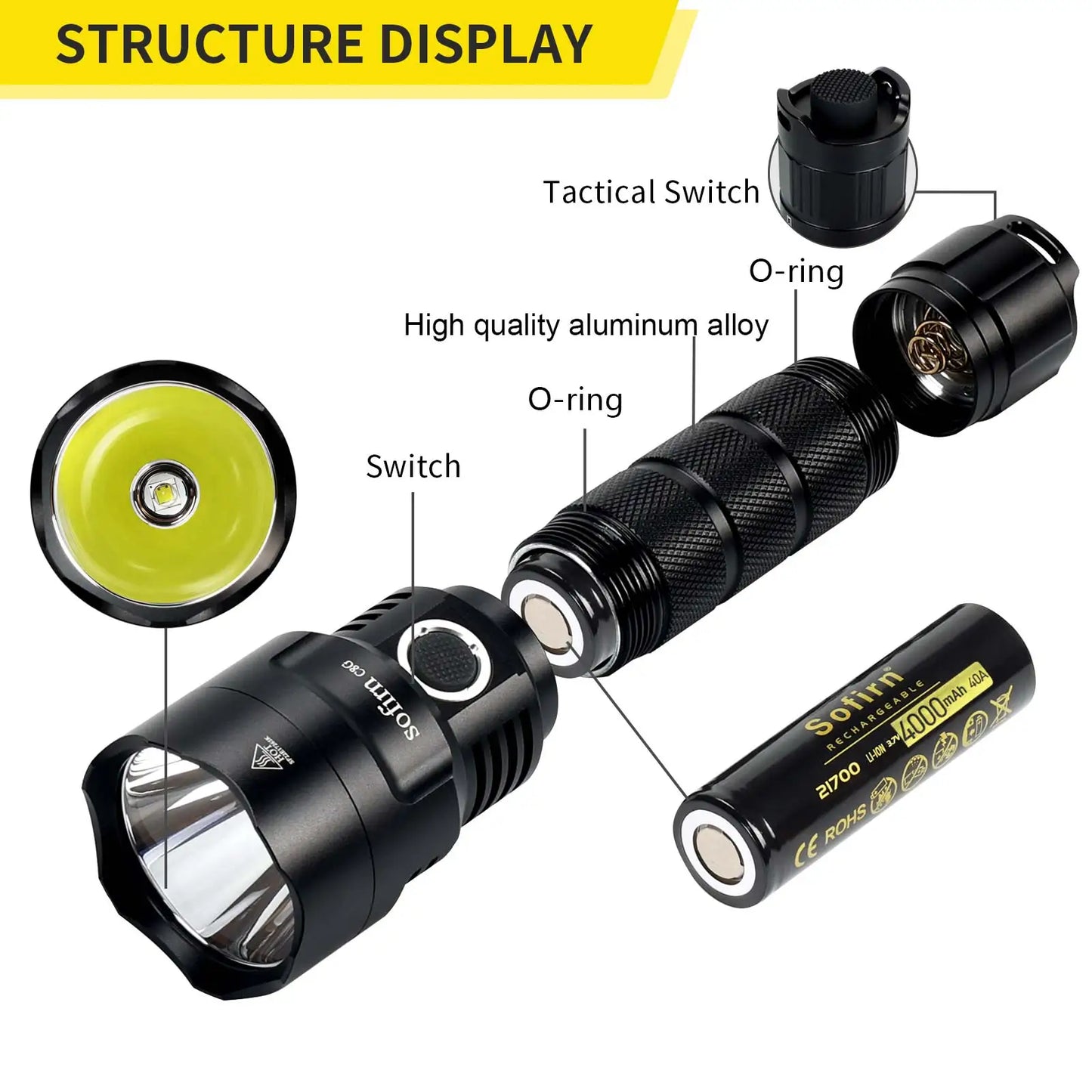 Powerful LED Flashlight 21700 SST40 18650 With Power Indicator Lantern Torch 2 Groups Ramping SOS Beacon Outdoor