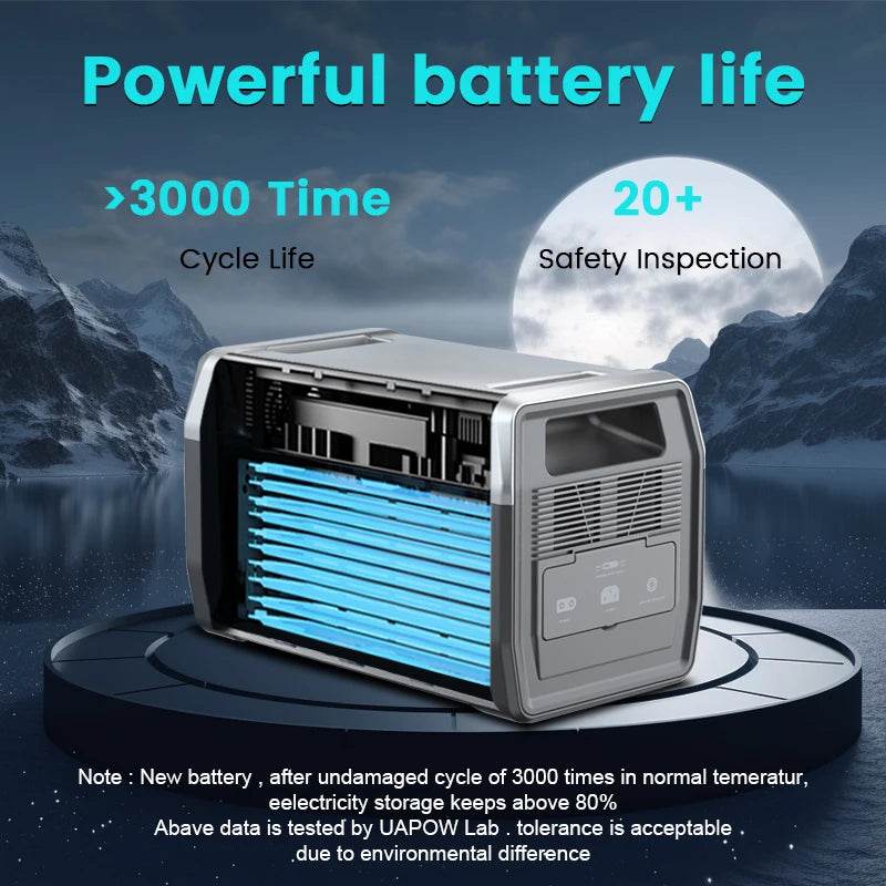 1800W Portable Power Station Outdoor Lifepo4 Battery UPS Function Pure Sine Wave Solar Generator Battery Emergency Power Supply