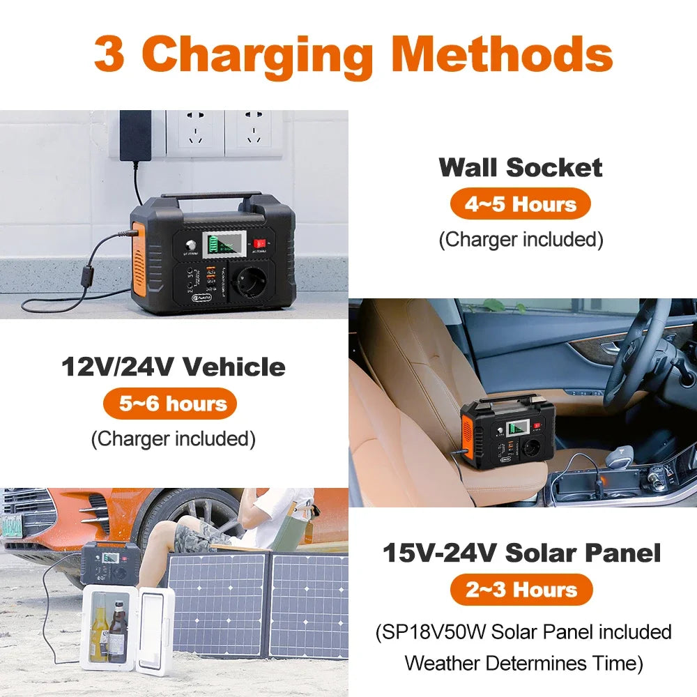 Portable Power Station 200W 151Wh Solar Generator with Solar Panel 50W Battery Cell Complete Kit Set Series