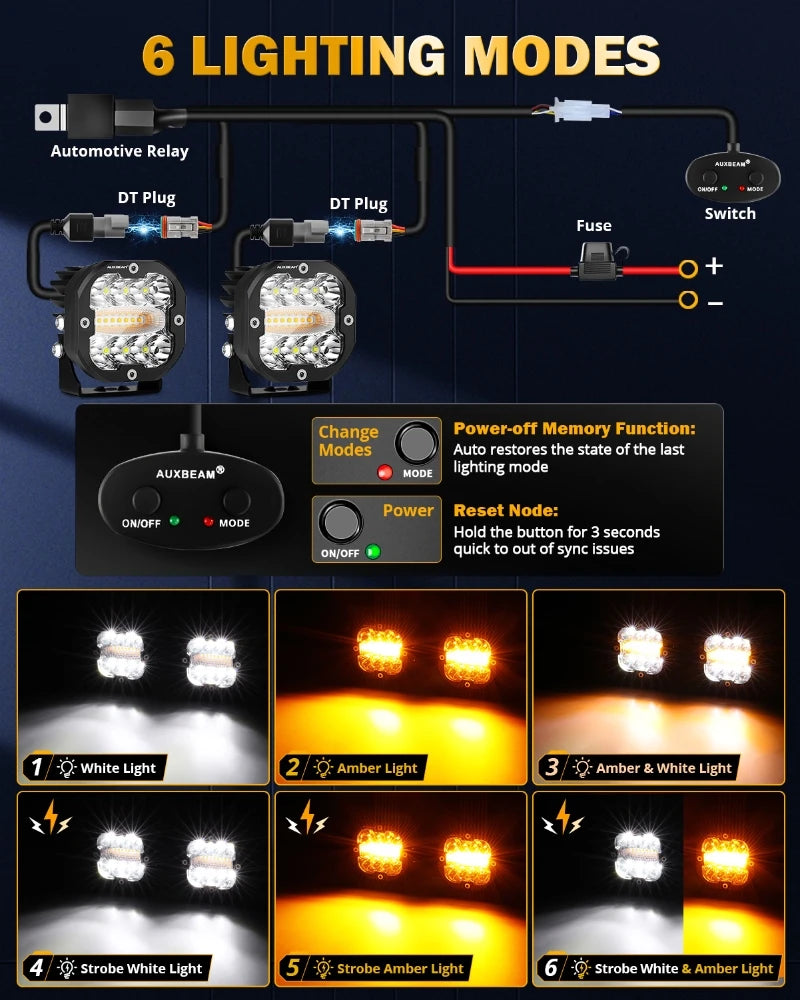 96W 3 inch LED Work Light Driving Fog Lamp Light Pod with Memory Function 6 Modes for Offroad