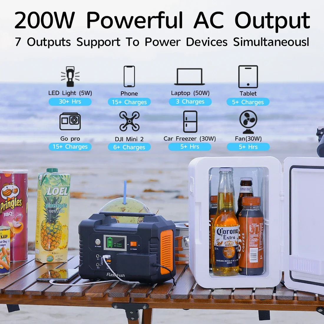 Portable Power Station 200W 151Wh Solar Generator with Solar Panel 50W Battery Cell Complete Kit Set Series