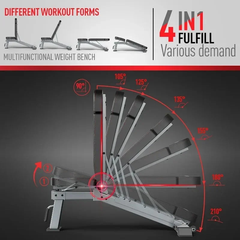 Adjustable Workout Bench Press, Foldable Strength Training
