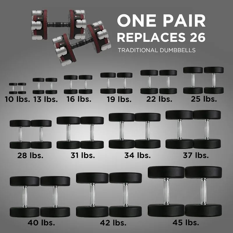Adjustable Dumbbells 10-45 Pounds, 3 lbs increments