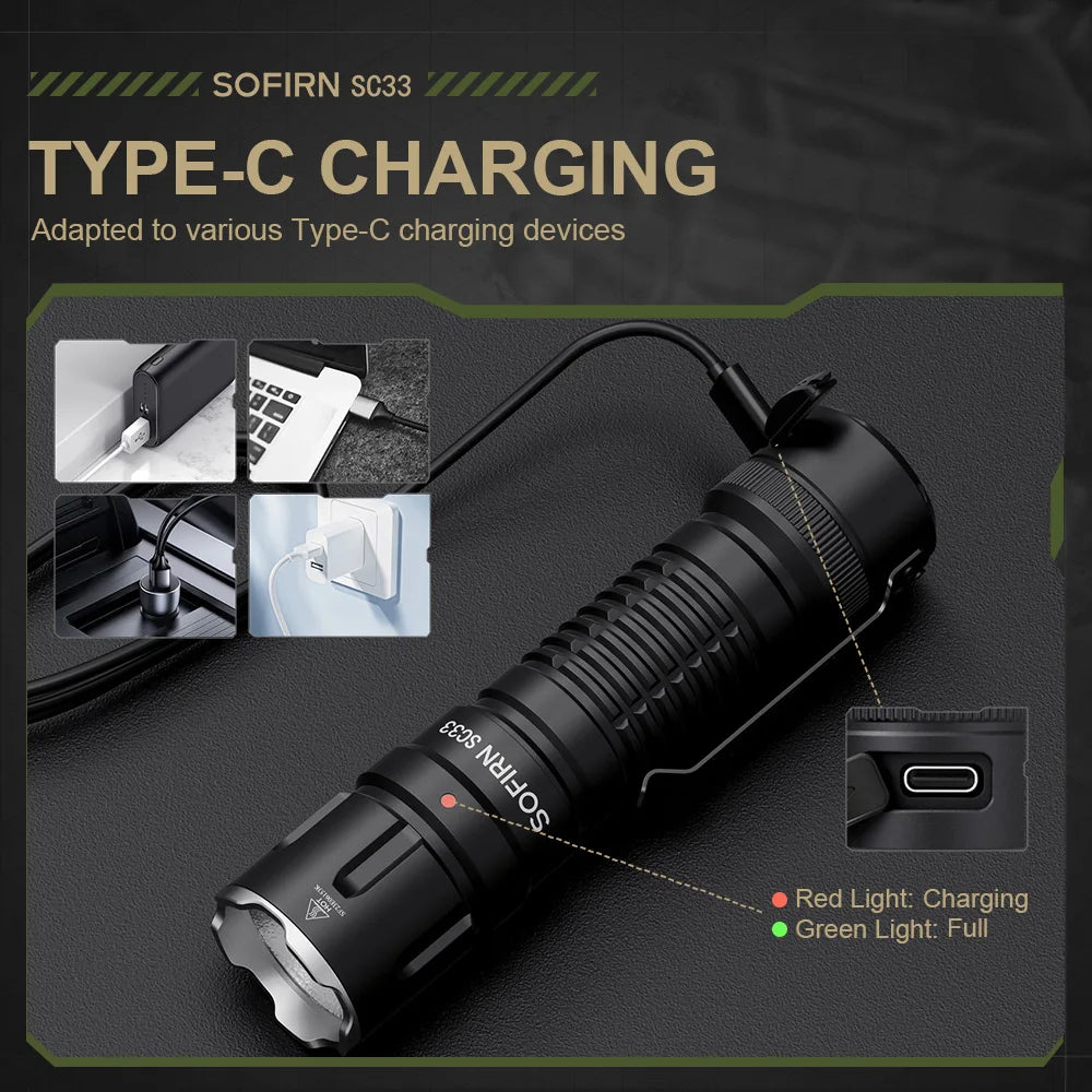 LED Tactical Flashlight  5200lm Powerful Type C Rechargeable Torch E-switch