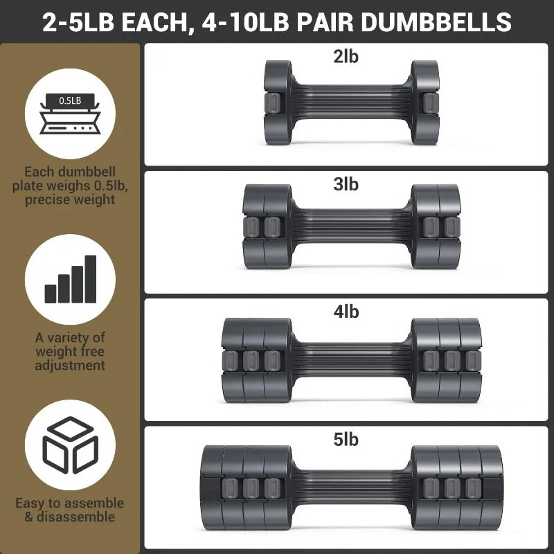 Adjustable Dumbbells Hand Weights Set.
