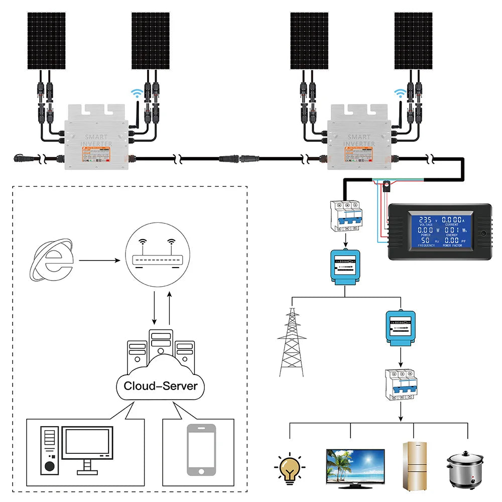 700W Portable Solar Grid Tie Smart Micro Inverter