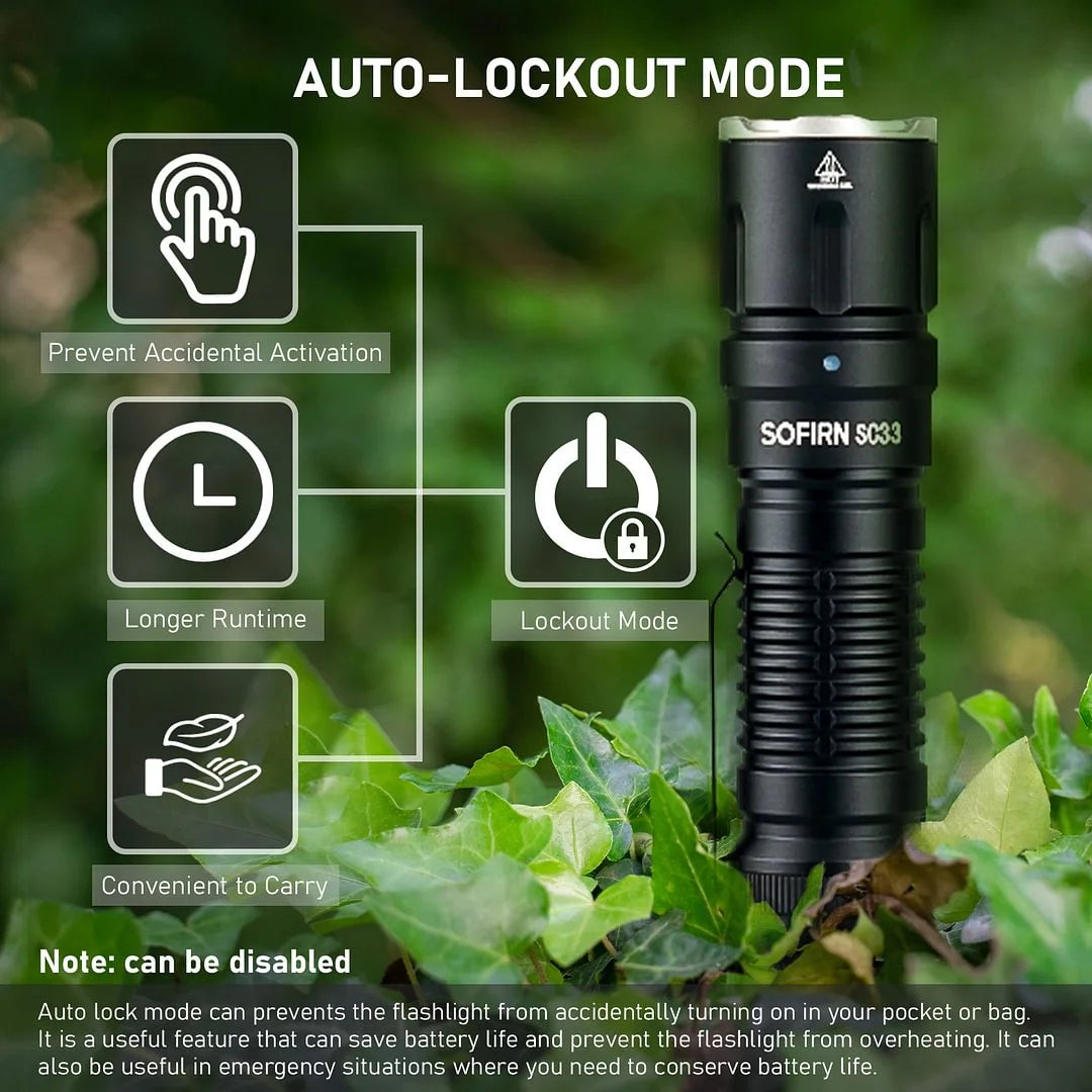 LED Tactical Flashlight  5200lm Powerful Type C Rechargeable Torch E-switch