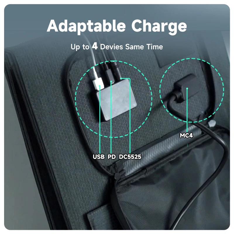 Foldable Solar Panel Series/Parallel 24% Efficiency Durable  Voltage Regulator Fast QC Output RV 110W
