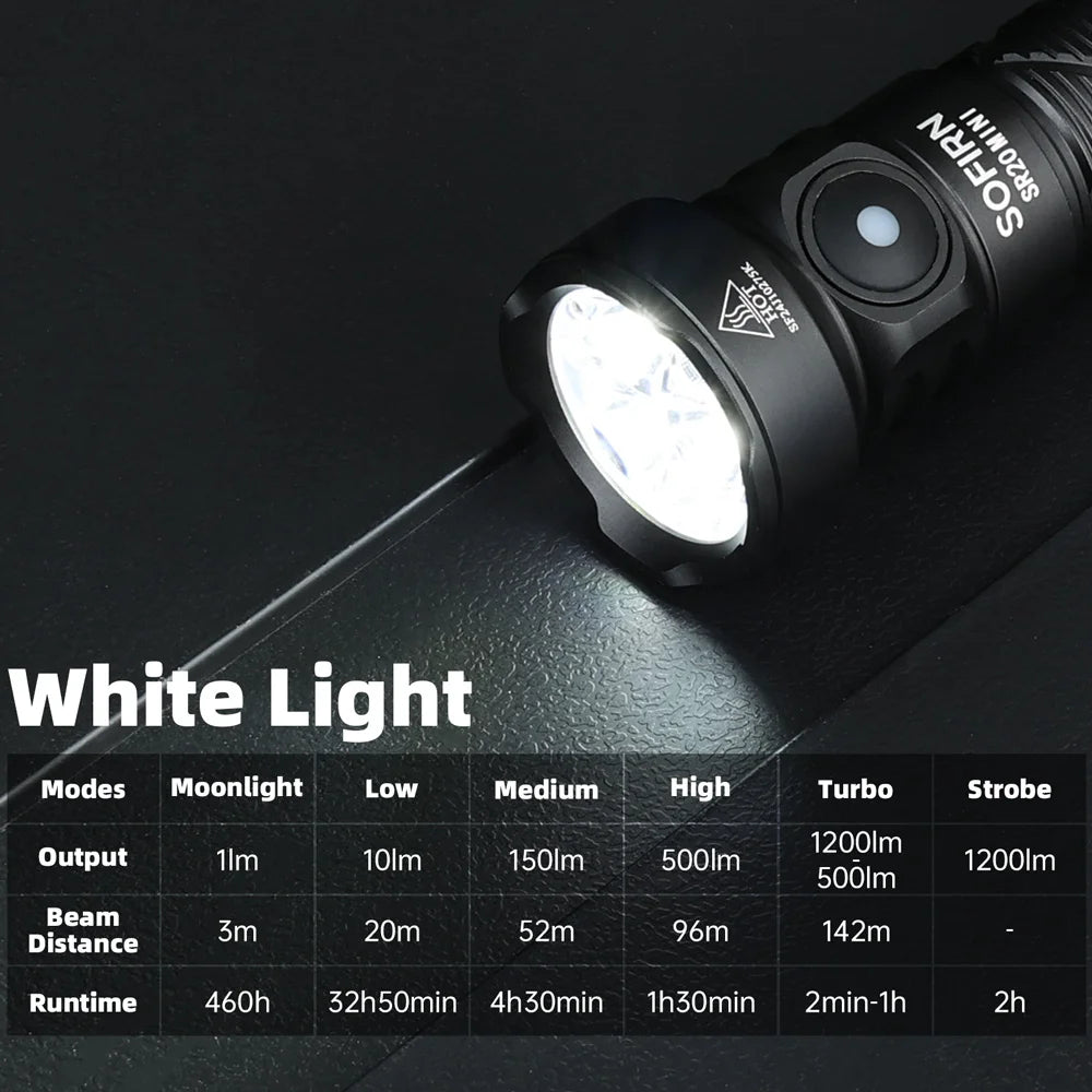 Rechargeable Flashlight 1200lm Powerful EDC Torch CSP2323 LED Light 5700K White and Red Light