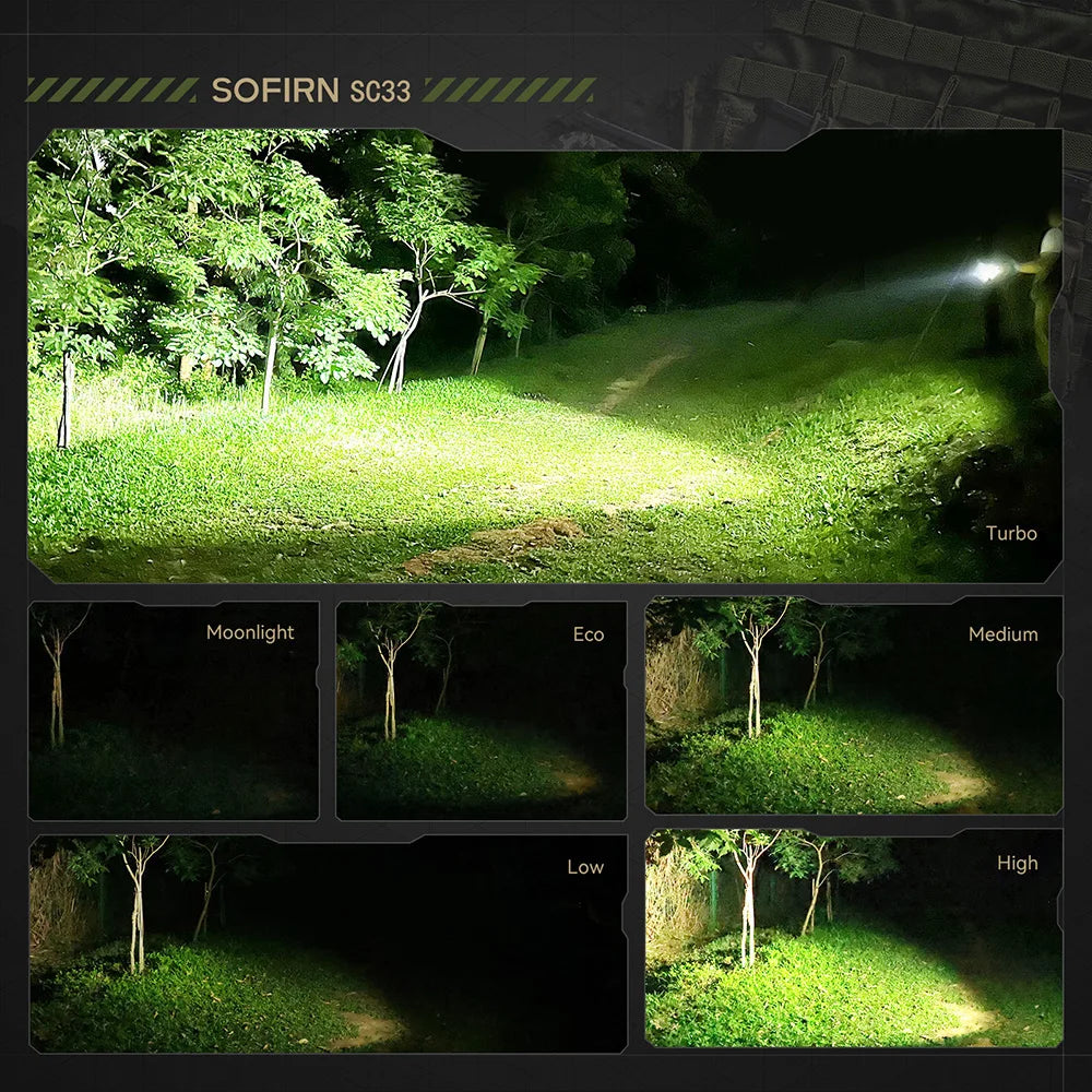 LED Tactical Flashlight  5200lm Powerful Type C Rechargeable Torch E-switch